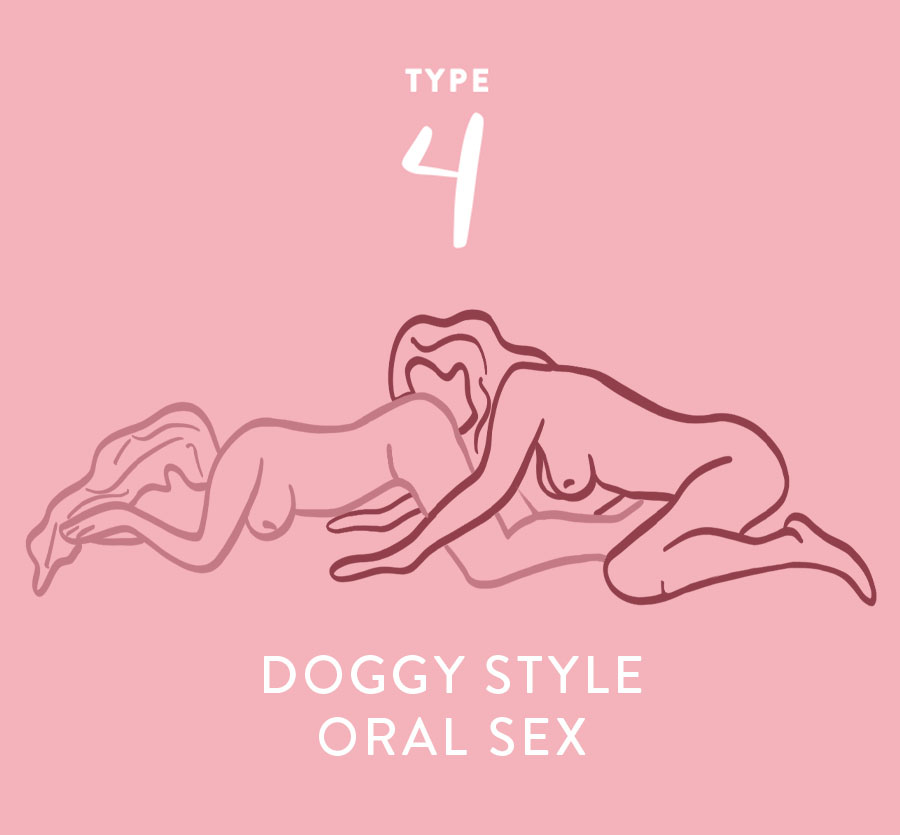 TheEverygirl-0820-Enneagram-SexPositions-type-4